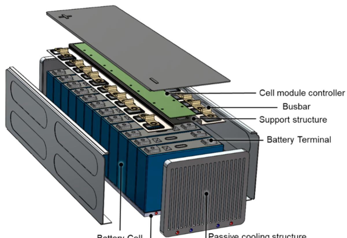 Charging System